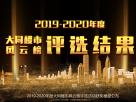 2019-2020年度大同樓市風云榜樓盤評選結果出爐