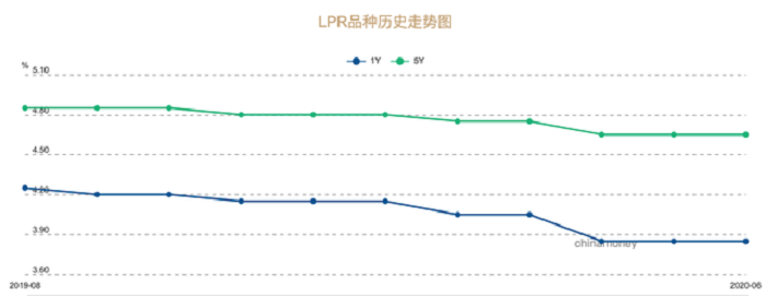 230841417f6855bb758131.png 6.23.1.png