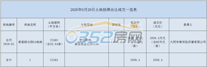 02174255d1216429a27137.png QQ截圖20200702173153.png