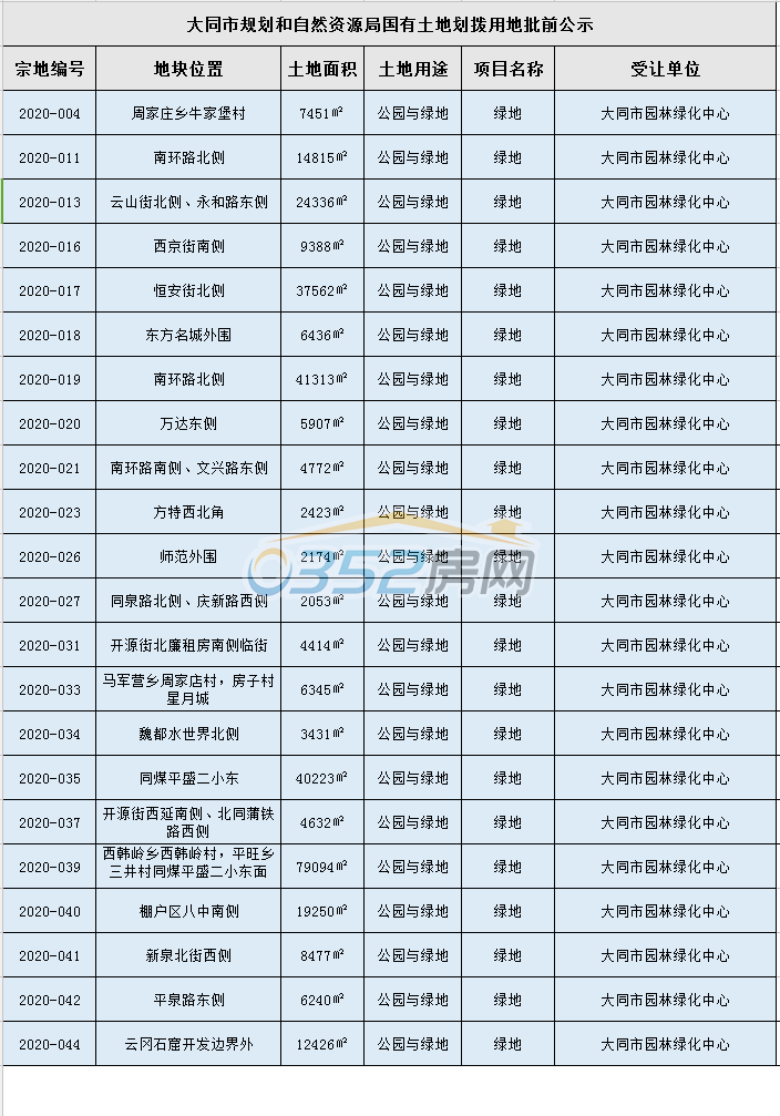 0717563043cbe988021066.png 2020-07-07_175513.png