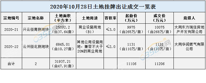 29154909a4e6bec0c09453.png 寰?俊鎴?浘_20201029152745.png