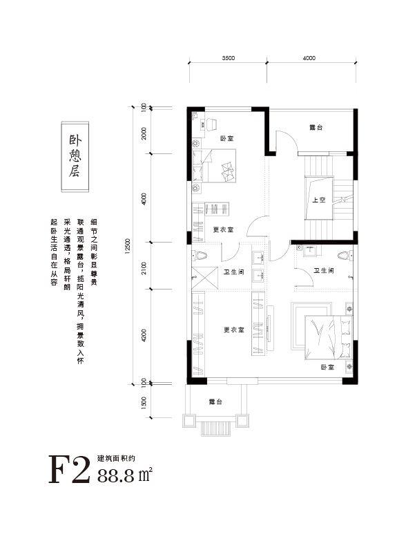 二層F2