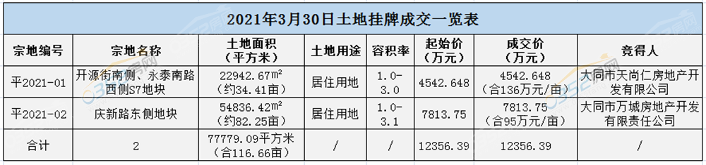 QQ鎴?浘20210401171235.png QQ鎴?浘20210401171235.png