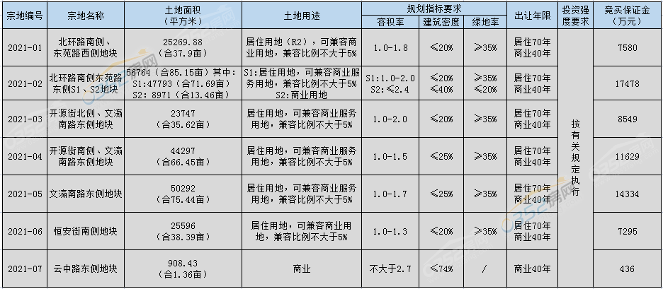 微信截圖_20210707163921.png 微信截圖_20210707163921.png