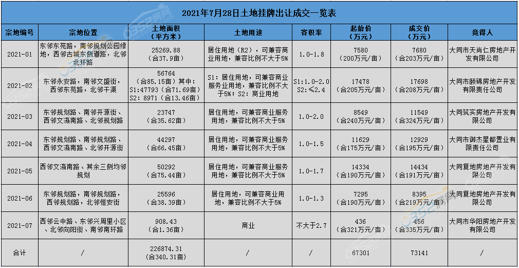 微信截圖_20210728175724.png 微信截圖_20210728175724.png