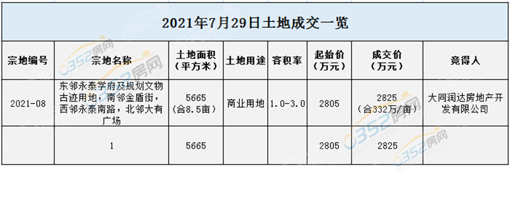 8.2.12.png 8.2.12.png