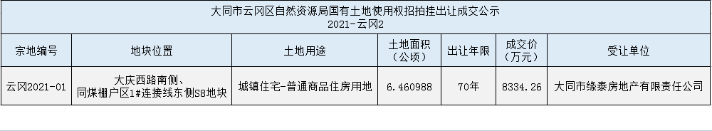 8.3.1.png 8.3.1.png