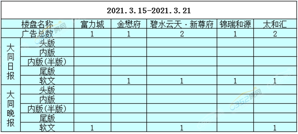 3.15.png 3.15.png