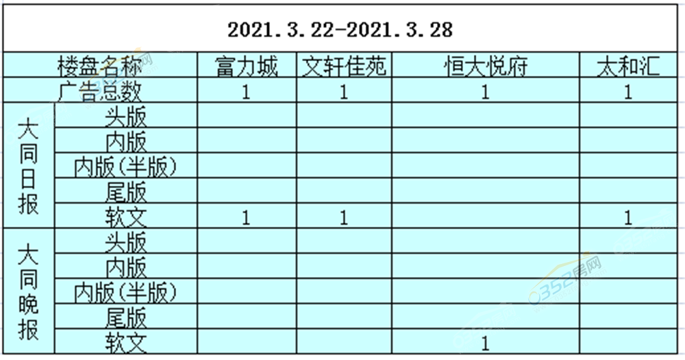 3.22.png 3.22.png