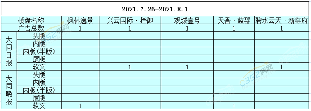7.26.png 7.26.png