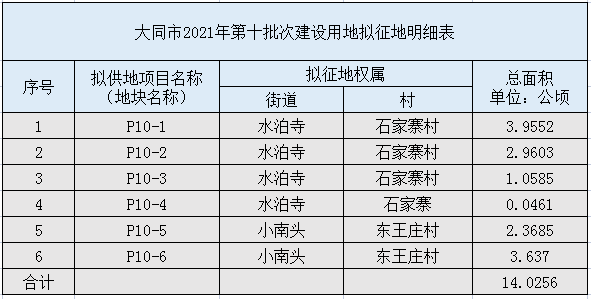 微信截圖_20211013154741.png 微信截圖_20211013154741.png