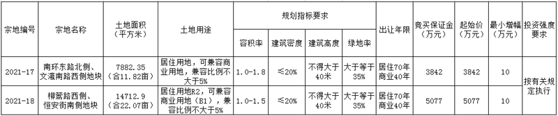 微信截圖_20211020161034.png 微信截圖_20211020161034.png