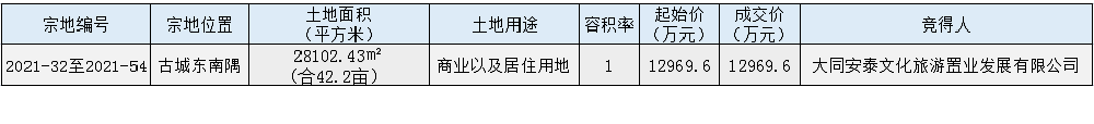 12.31.3.png 12.31.3.png