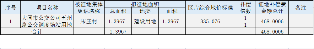 1.18.7.png 1.18.7.png