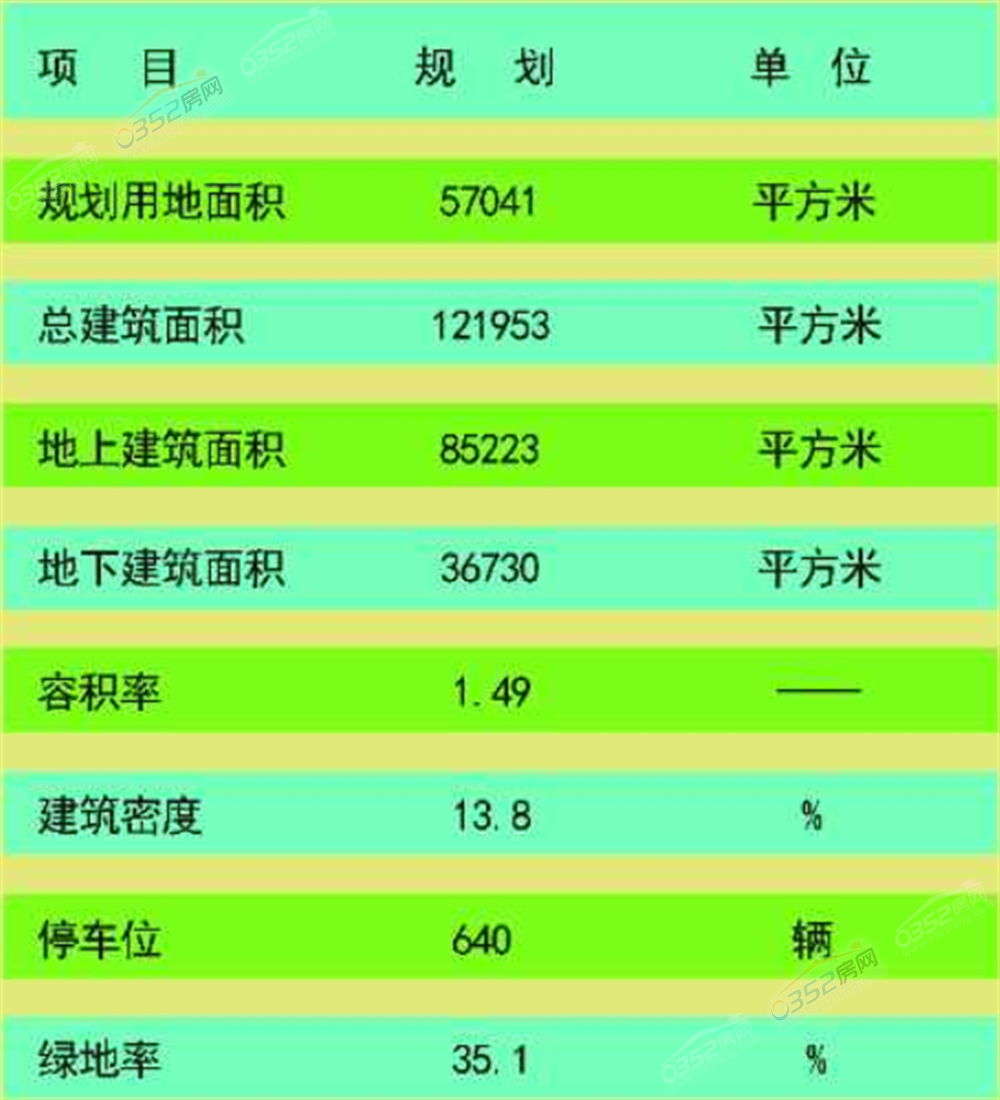 鎸囨爣.png 鎸囨爣.png