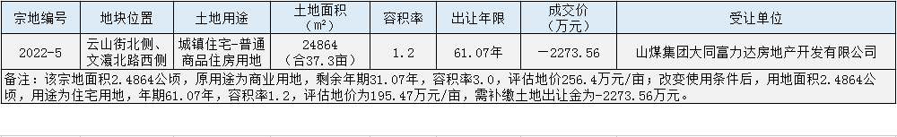 3.23.1.png 3.23.1.png