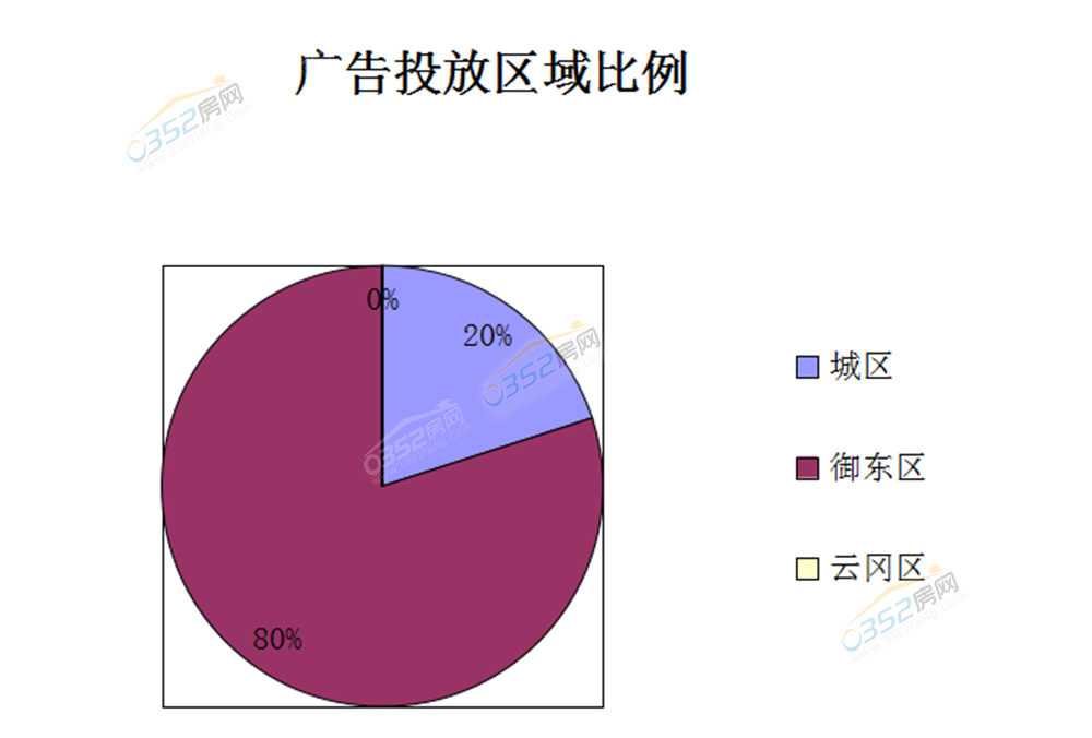 3.28.png 3.28.png
