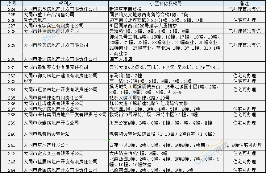 5.19.1.png 5.19.1.png