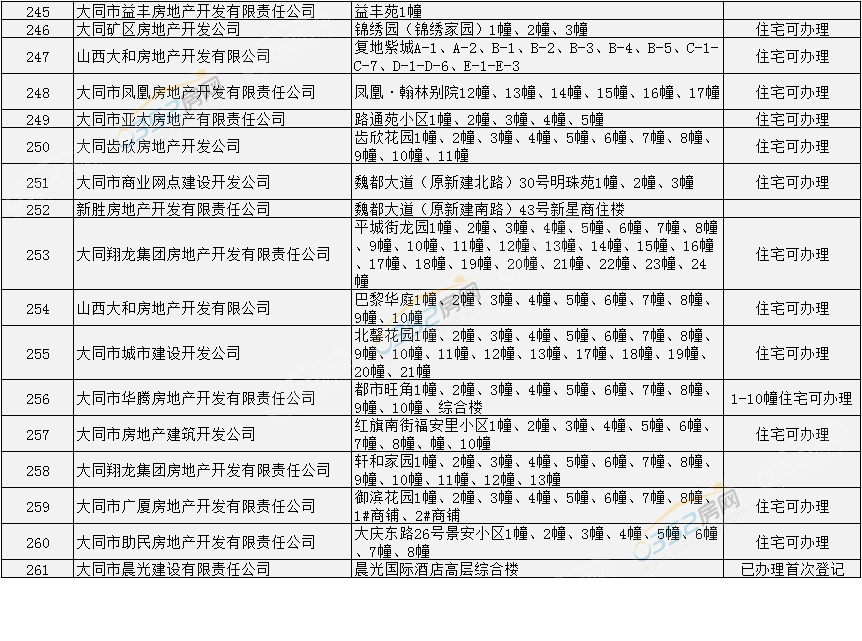 5.19.2.png 5.19.2.png