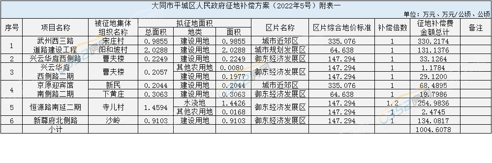 6.7.2.png 6.7.2.png