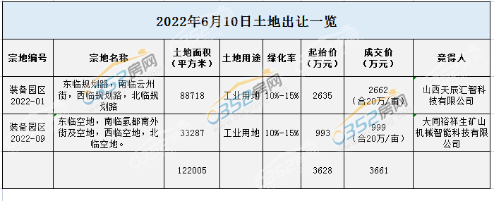 6.20.9.png 6.20.9.png