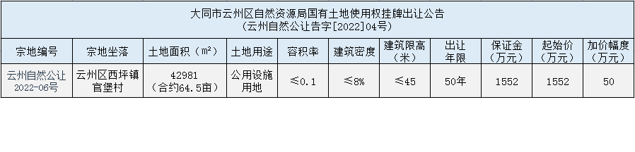 7.5.2.png 7.5.2.png