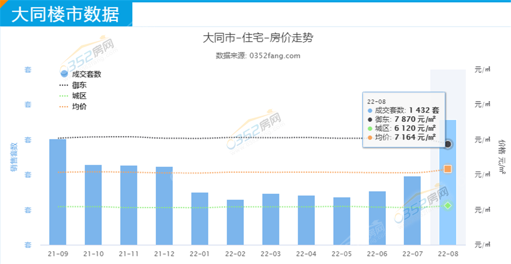 QQ鎴?浘20220907095047.png QQ鎴?浘20220907095047.png