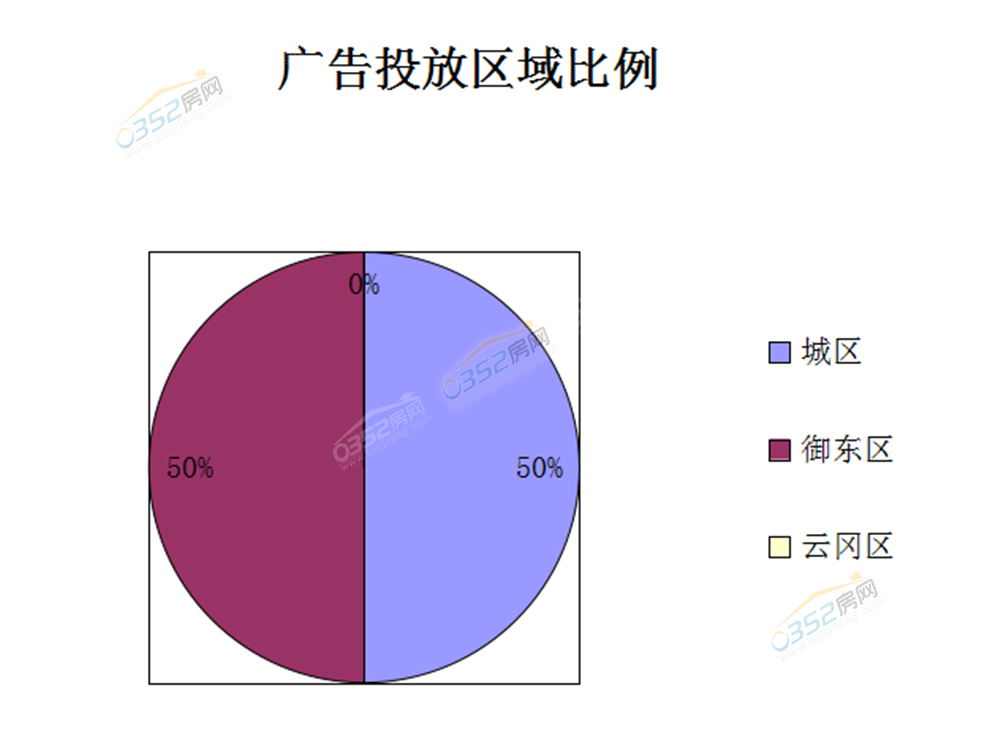 7.25..png 7.25..png