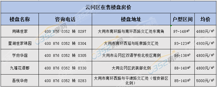 yungangqu.png yungangqu.png