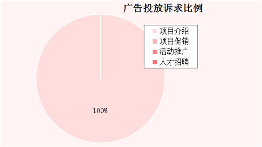QQ鎴?浘20210813152229.png QQ鎴?浘20210813152229.png