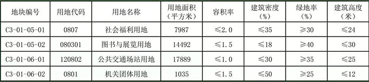 寰?俊鎴?浘_20230330104501.png