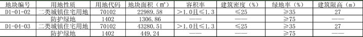 寰?俊鎴?浘_20230406150522.png