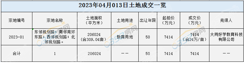 寰?俊鎴?浘_20230415165042.png 寰?俊鎴?浘_20230415165042.png