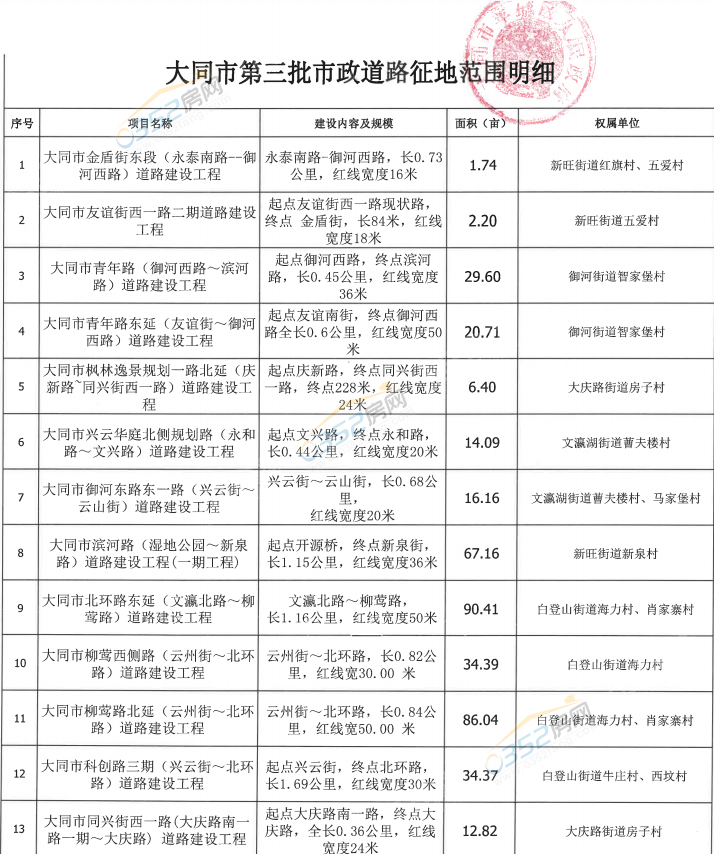 微信截圖_20230630151233.png