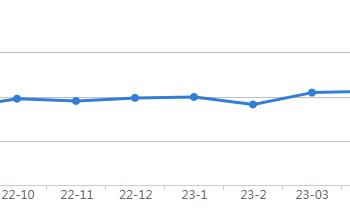 m(x)MPͬ7Ʒr(ji)񱣳ֲ׃