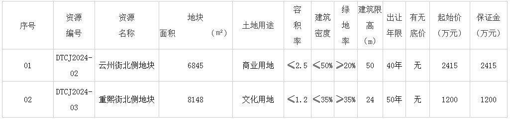 DTC01.png DTC01.png